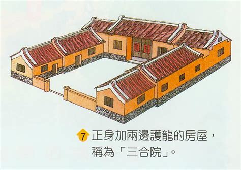 三合院建築圖 北京 地理